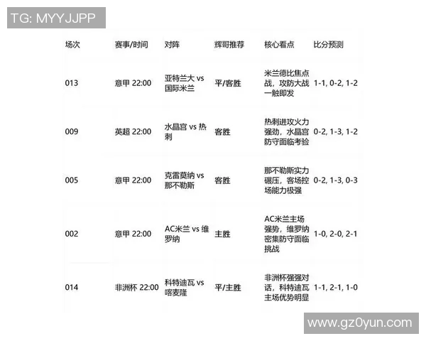 米兰德比欧冠门票价格飙升至历史新高引发球迷热议