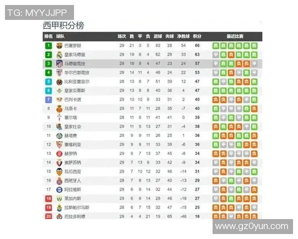 皇马与巴萨近年对决回顾及战绩分析