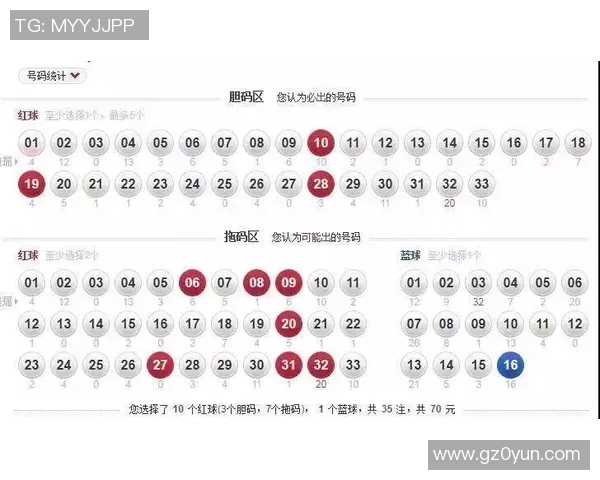 双色球官网最新动态及投注技巧分享让你轻松掌握中奖秘诀