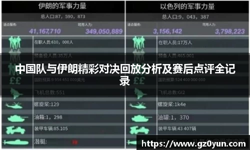 中国队与伊朗精彩对决回放分析及赛后点评全记录